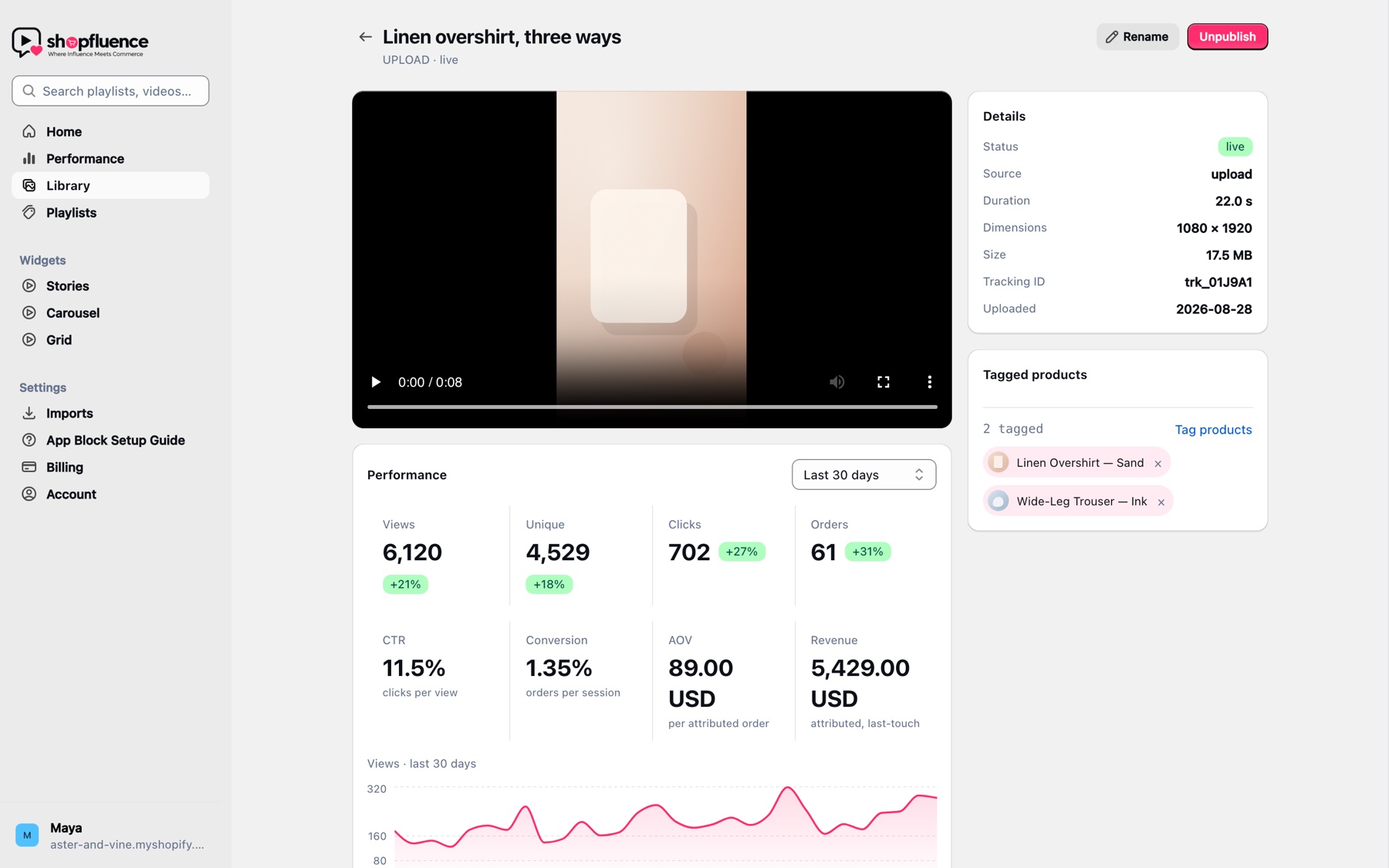 A video page in Shopfluence: the player, video details, tagged products and per-video performance.